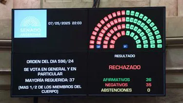 senado-ficha-limpiajpg